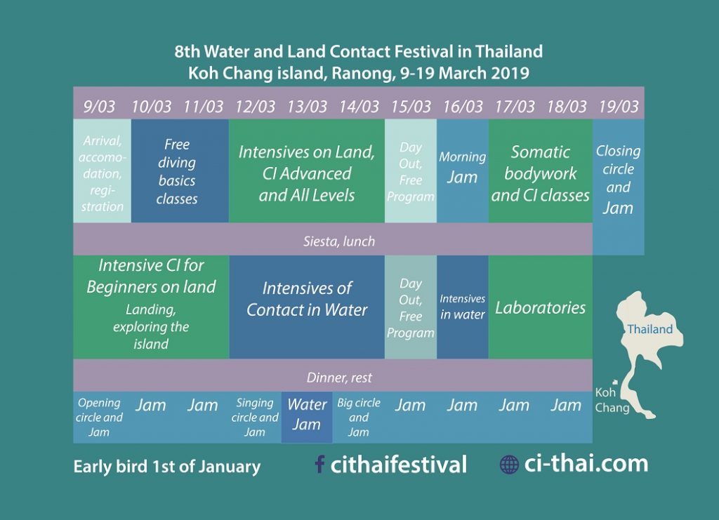 thai-2019-schedule-water-and-land-contact-festival-in-thailand